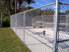 Chain link fence mesh introduction and application