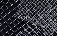 Welded wire mesh Classification 