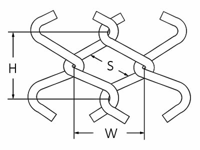 The drawing of chain link mesh opening, includes height, width, mesh size