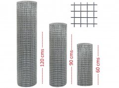 Advantages of welded wire mesh